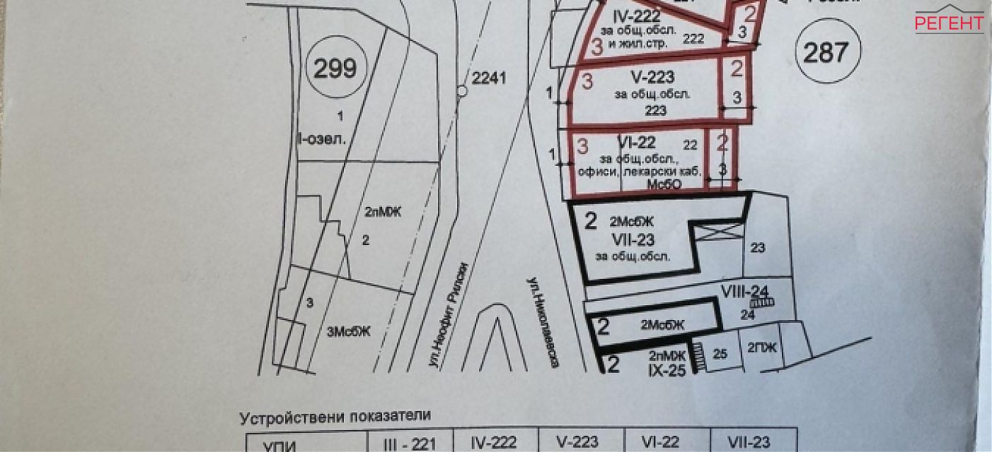  парцел Община Габрово гр.Габрово , кв.Център 