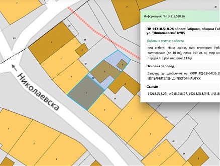 парцел, Община Габрово кв.Център - Регент Недвижими Имоти парцел, Община Габрово кв.Център - Регент Недвижими Имоти
