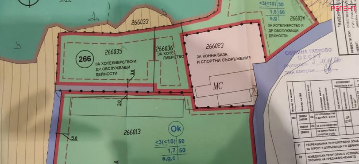  парцел Община Габрово 22 km от общ. център 